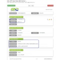 Hydroxylamine Sulphate USA Import Trade Data