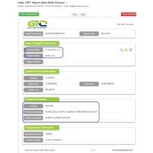 Hydroxylamine Sulfate USA İdxal Ticarət məlumatları