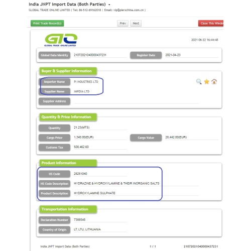 Hydroxylamine Sulphate USA Import Trade Data