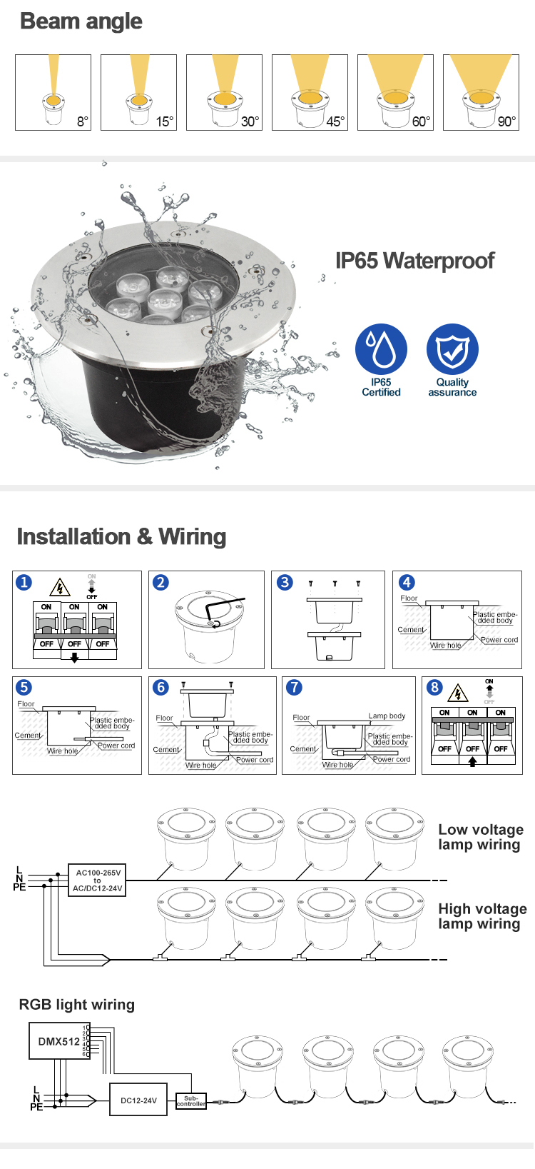 Outdoor Inground Lights