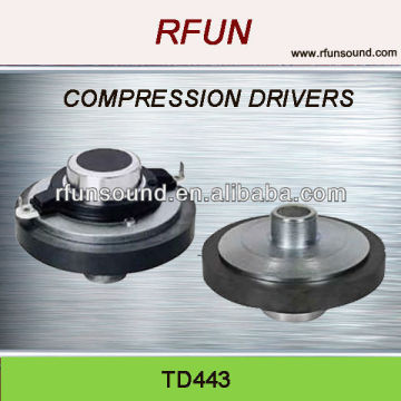 High Frequency Compression Drivers