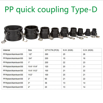 Adaptador 1/2 polegadas Camlock Coupling Plástico Feminino Plástico