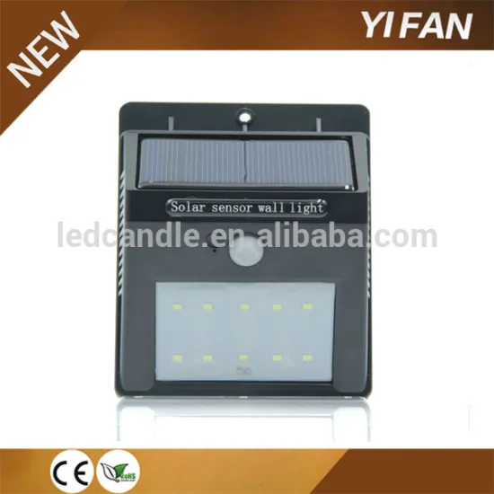 Brand new Solar Power Induction Motion Sensor light