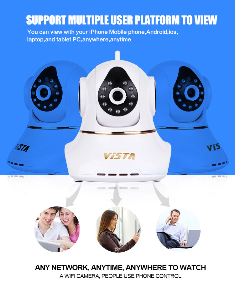 Two Way Audio IP Camera