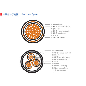 Copper Conductor EPR Insulation PVC Sheath Power Cable