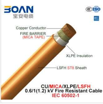 Cu/Mica/XLPE/Lsfh, Fire Resistant Cable, 0.6/1 Kv, 1/C (IEC 60502-1)