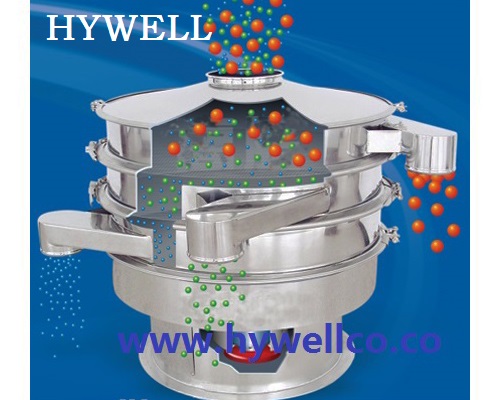 Powder Paint Vibrating Sieve