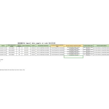 Muestras de datos comerciales de Indonesia de la importación 84123100