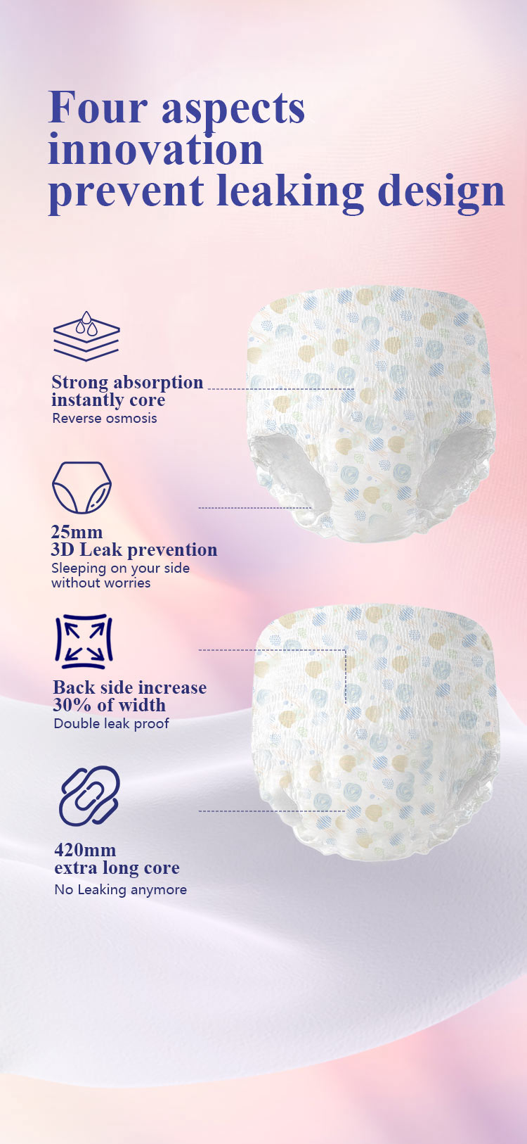 Ultra Absorbent Period Pants with Overnight Leak Protection