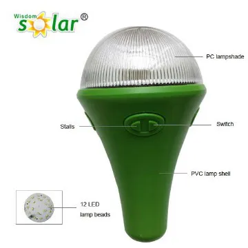 Portable Emergency household solar lights led lamp