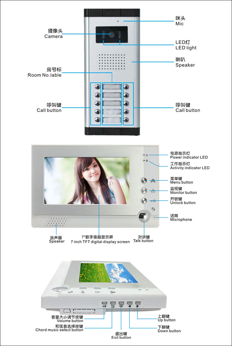 6 Unit Apartment Intercom System