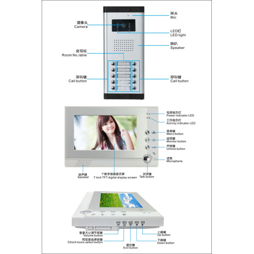 Sistema de intercomunicación de apartamento de 6 unidades con video con cable