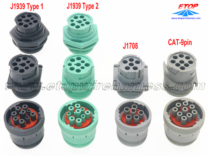 SAE J1939 OBD njikọta nyocha