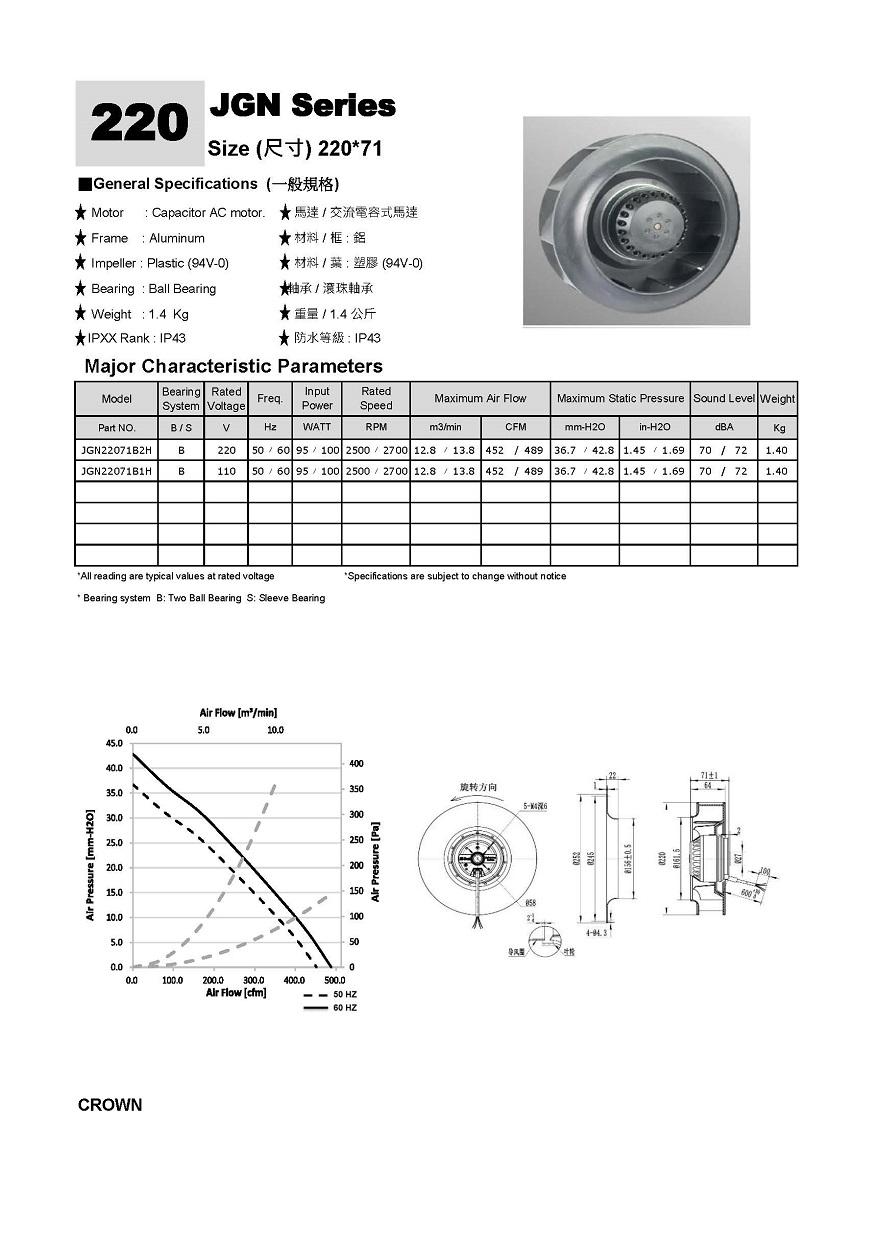 Crown 110V 230V 22071 94-V0 Hoja+impulsor AC de Al-Frame