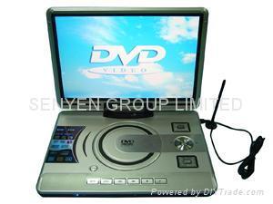 14.1inch Portable DVD Player