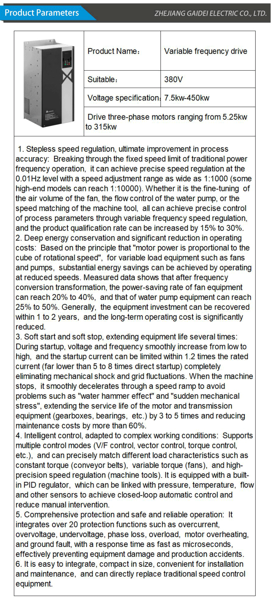Heavy Duty VFD for Motor Control