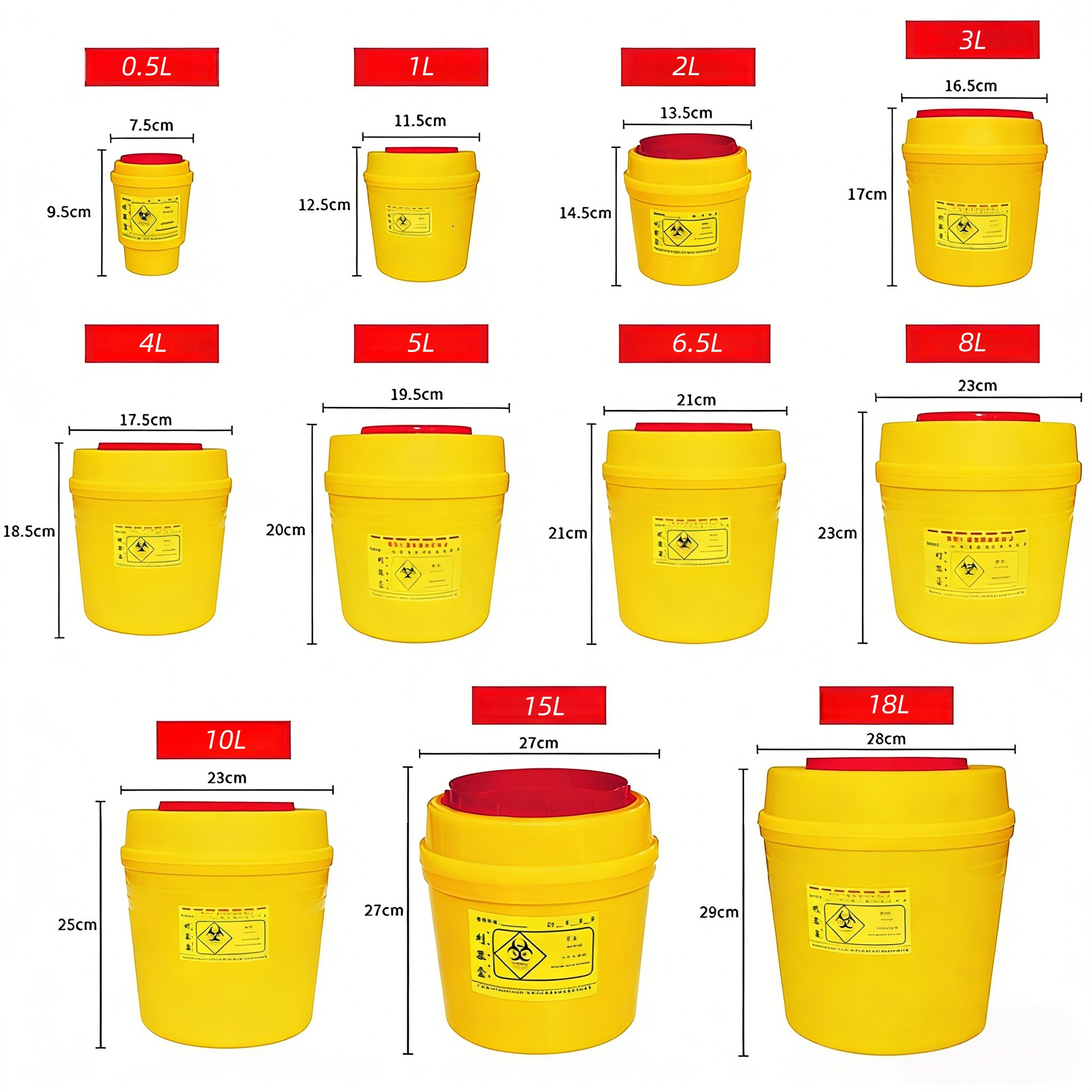 sharps box