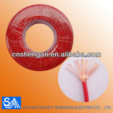 Aluminum Conductor PVC Insulated wire/Electric wire