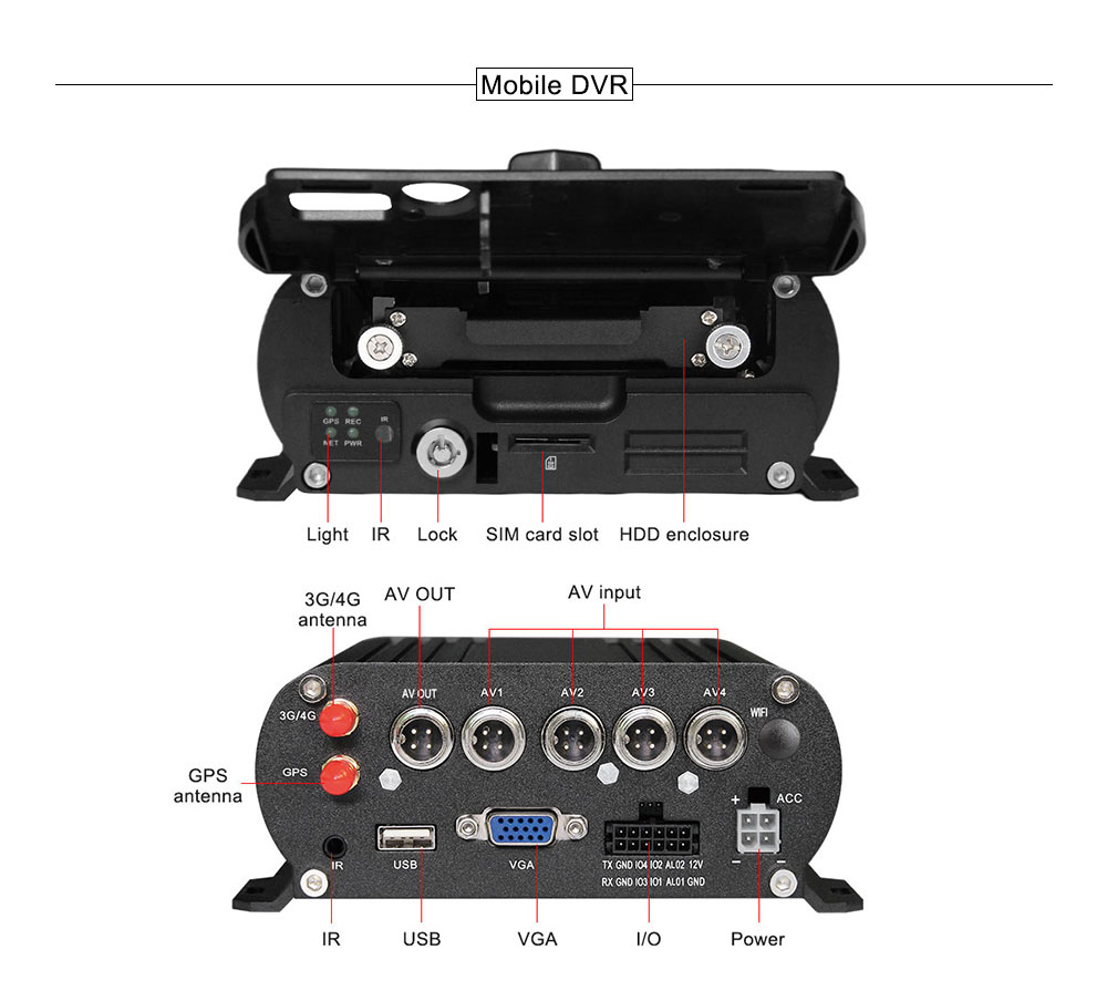 Mobile Hard Disk Recorder