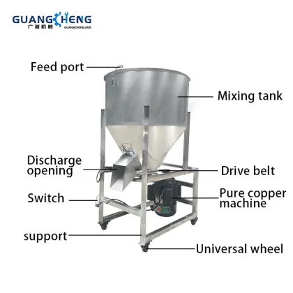 Factory Direct Sales: Gluten Powder Mixer, Protein Powder Mixer, Wheat Mixer