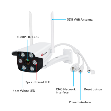 1080P Mini Bullet Security Camera