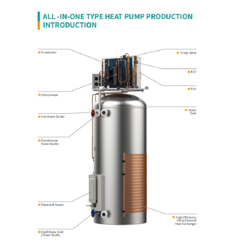 Integrated Water Heater Heat Pump Production Intro