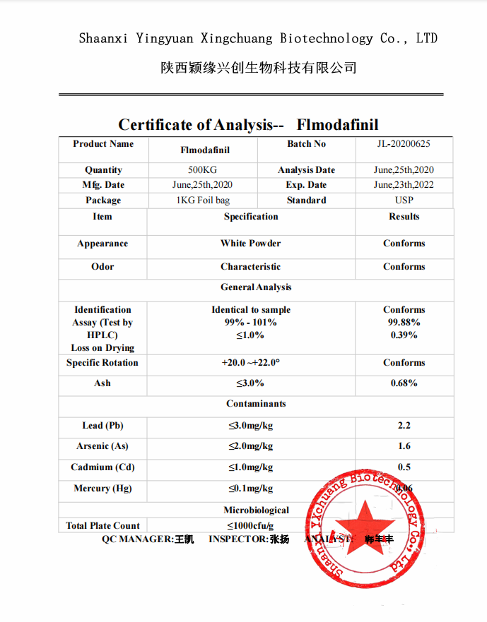 Fmodafinil CR-40 940 data