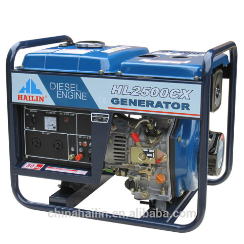 Types Of Open Type Diesel Plant, Diesel Generator Fuel Consumption Per