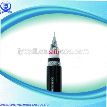 95mm2 copper cable and wire 95mm copper cable