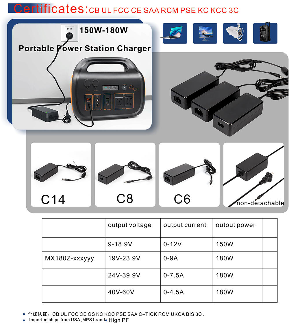 20v4a 5a power supply with UL FCC 