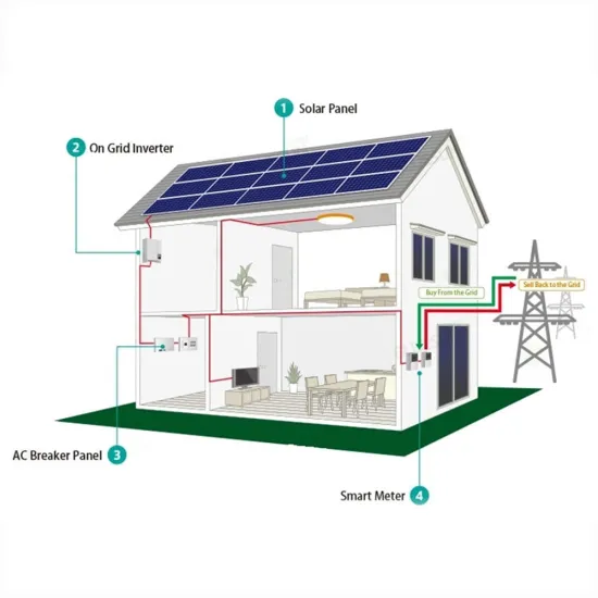 3-Phase 380V On-Grid 30kW Solar Energy System: Comprehensive Guide and Information