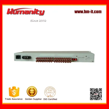 Humanity 16E1 modem