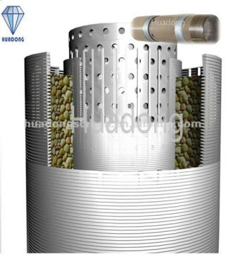 Stainless Steel 304 Gravel Pack Screen Pipe