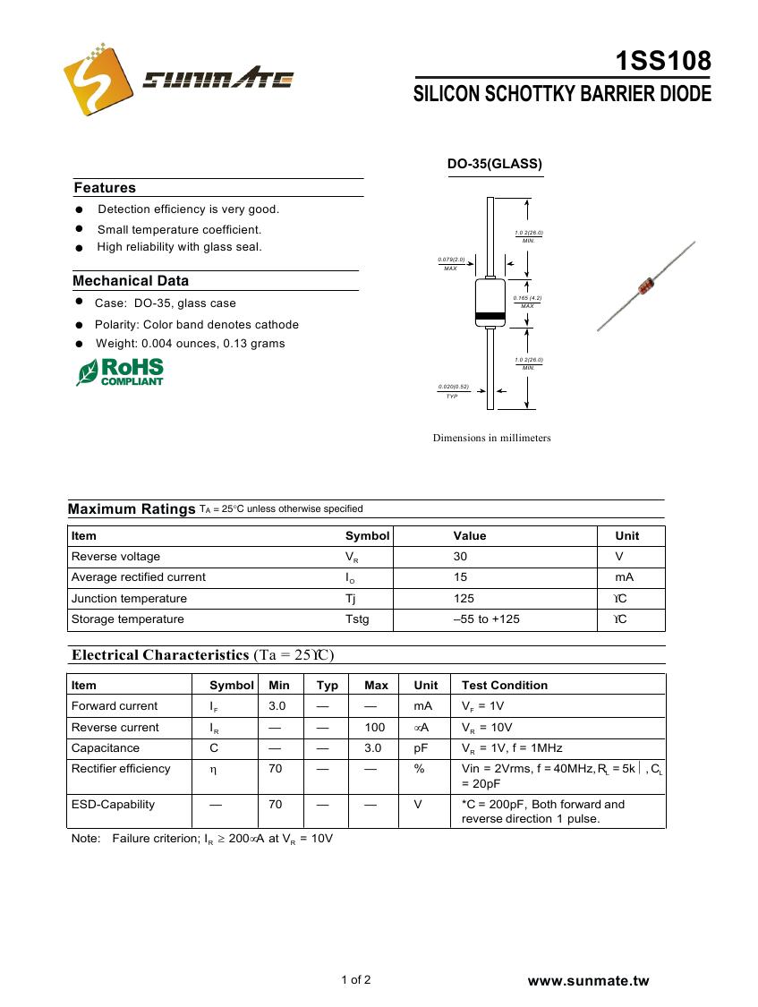 1SS1080000