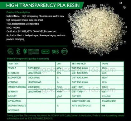 round plate for dinner use, compostable products round plate for dinner, dinner plate products