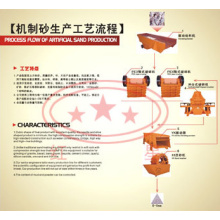 Artificial Sand Production