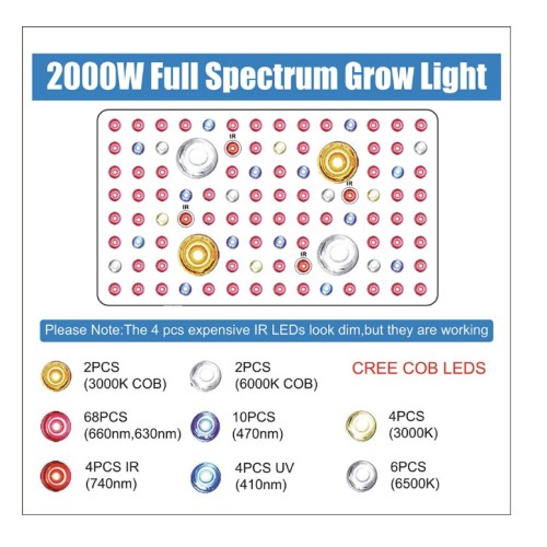 450w Led Lampu Tumbuh Hortikultura untuk Penanaman