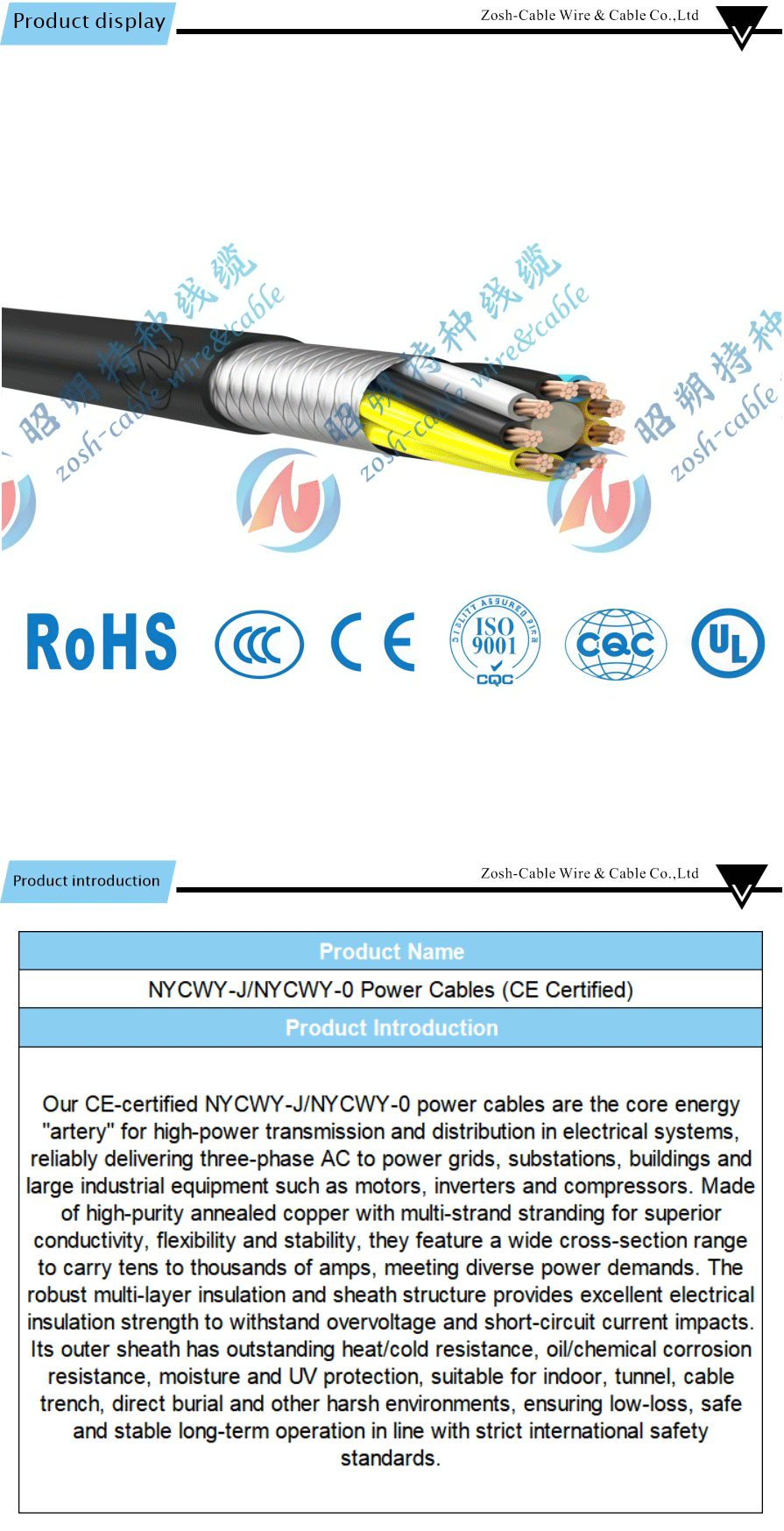 CE cable certification for substations