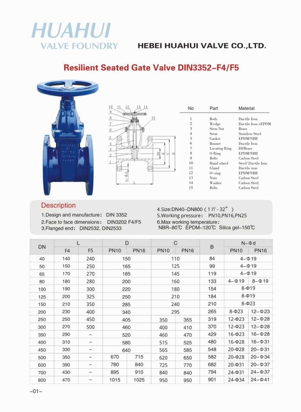 gate valve