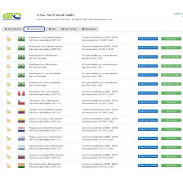 Datos comerciales de América del Sur