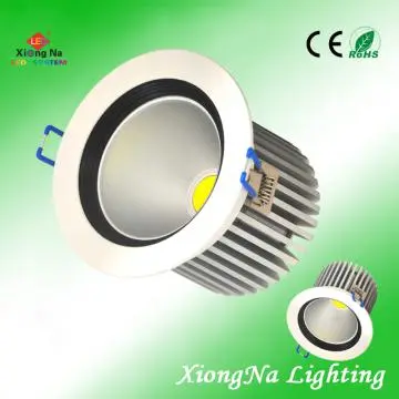 10W LUZ LED DE TECHO, CE / ROHS / TUV, 2 AÑOS DE GARANTÍA