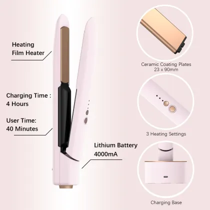 USB Rechargeable Travel Flat Iron: Cordless, Wireless Hair Straightener with Charging Base