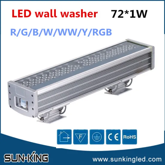 New product high quality waterproof wallwash light led outdoor light, wallwasher led floodlight 72W