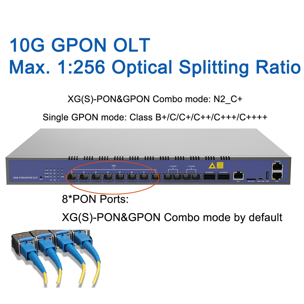 8port xgspon olt