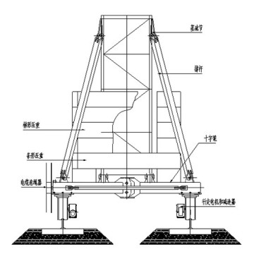 QTZ125 TC6515 10t Travelling Moving Tower Crane