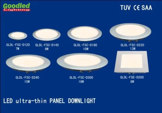 Flush Mount Led Panel Light 8 Watt , Round Dimmable Led Downlight For Hotel