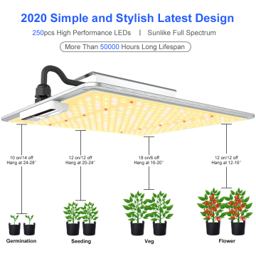 Plant LED Grow Light Full Spectrum Grow Light