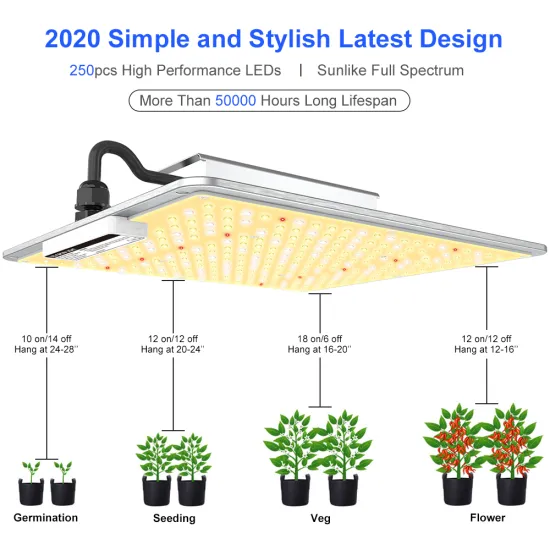 Professional LED Grow Lights 200W