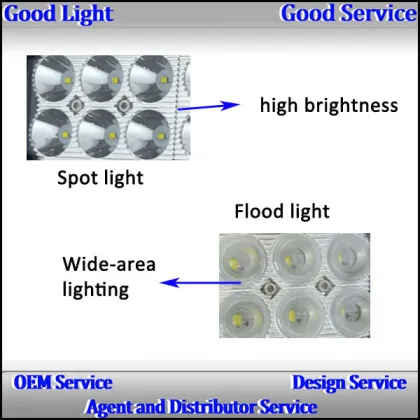 OVOVS led light bars manufacture black housing auto led light bars off road lights