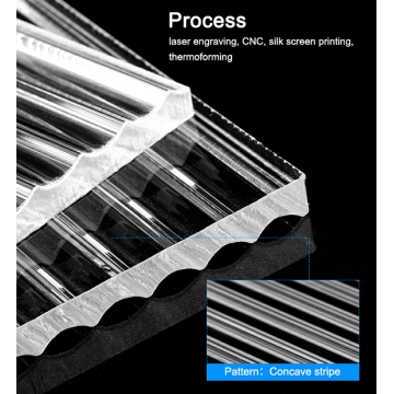 Clear Fluted Acrylic Sheet For Partition